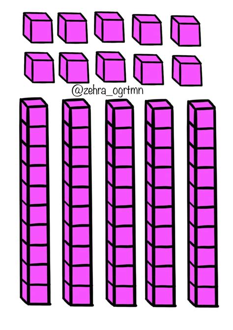 birlik onluk yüzlük sayı blokları